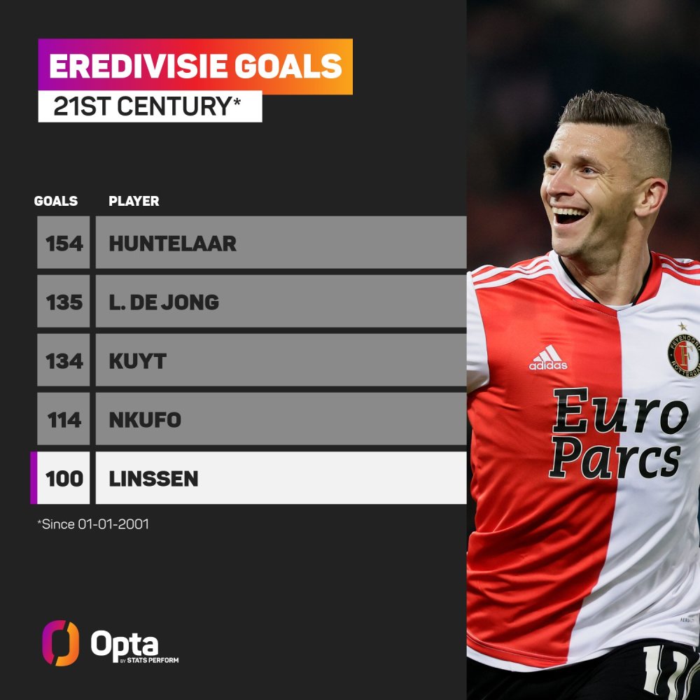 霍伊伦凭借 霍伊伦凭借