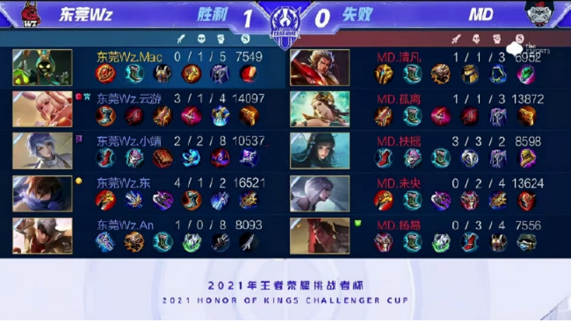 全弈陈用实 全弈陈用实