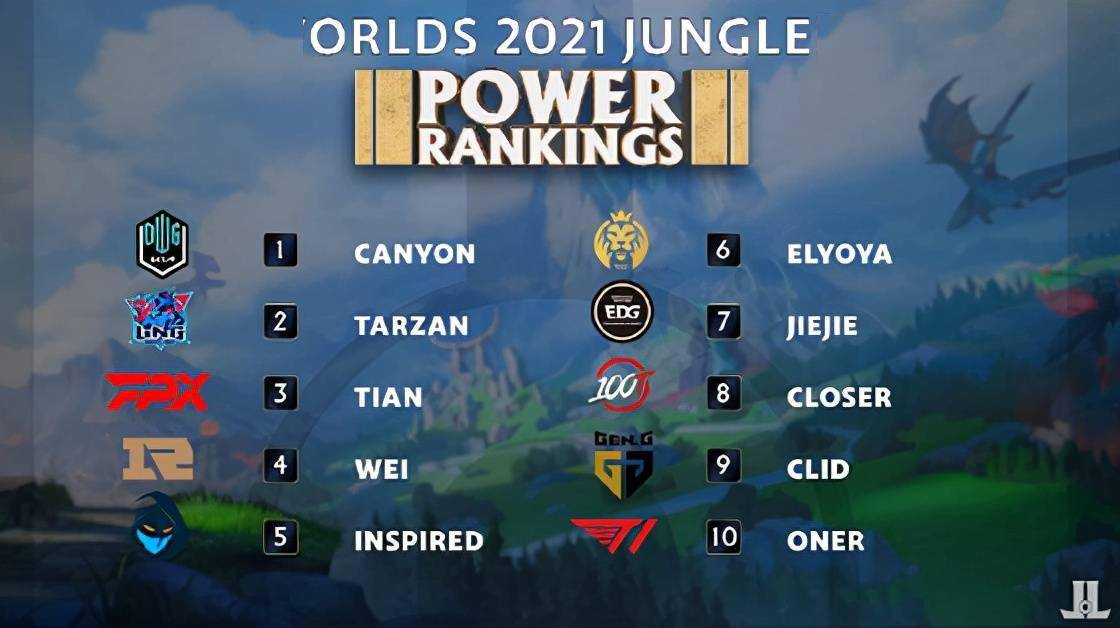 目前他们以 目前他们以