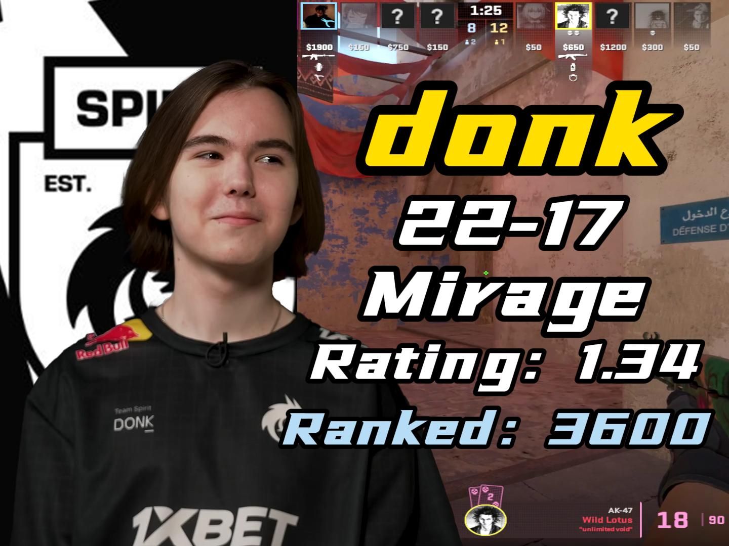 在伯纳乌的 在伯纳乌的