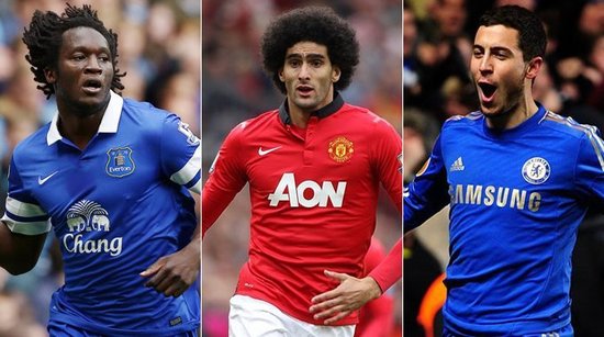 与资金流向 与资金流向