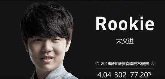 缺少